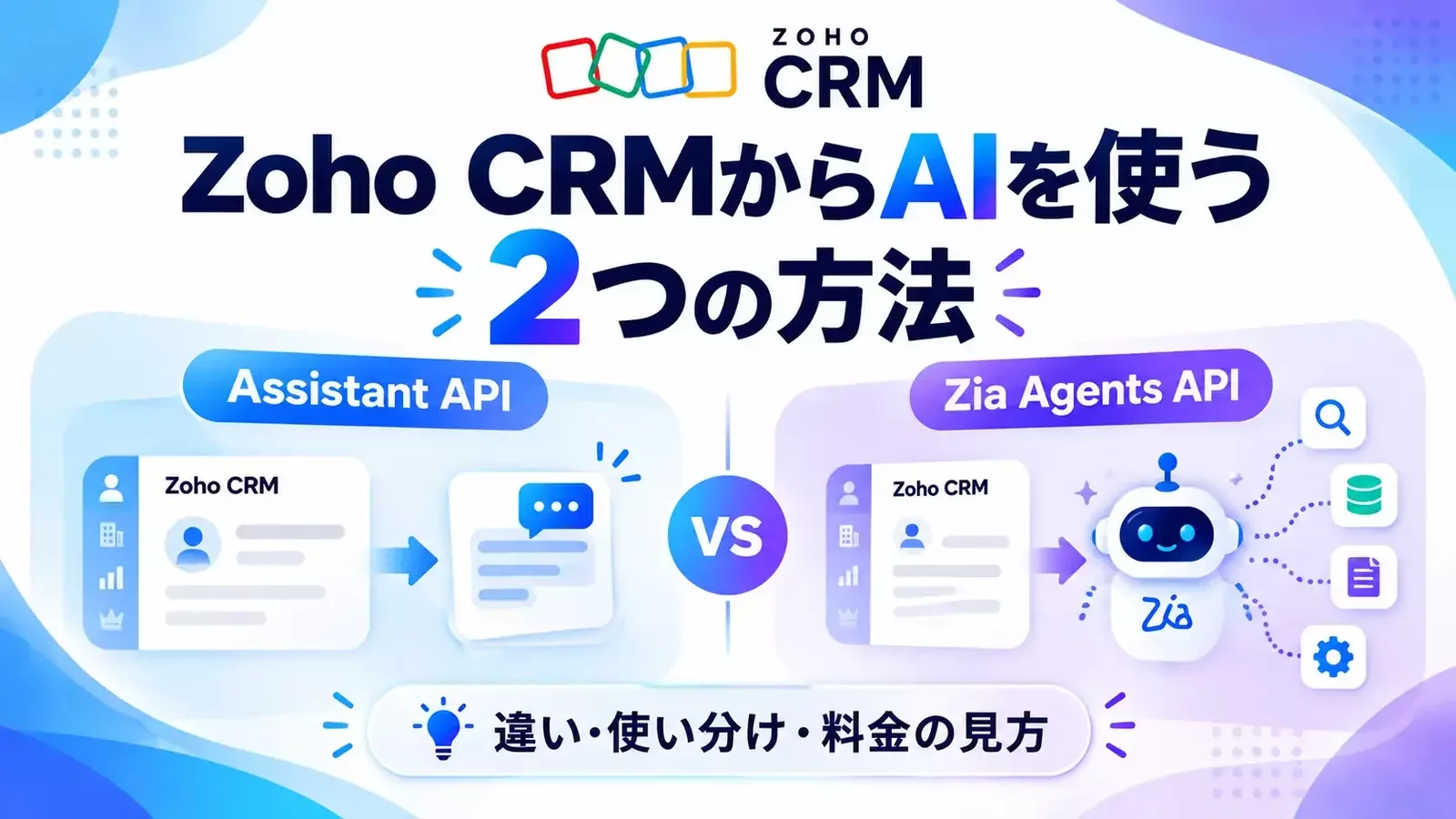 Zoho CRMからAIを使う2つの方法